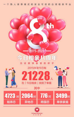 今日相親 八年助力兩萬(wàn)人脫單，專注熟人保薦的婚戀信息咨詢